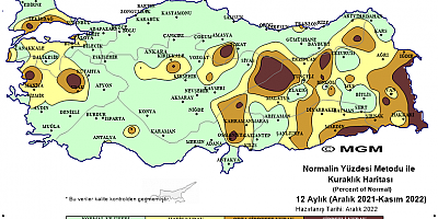 KURAKLIĞIN ORTASINDAYIZ!