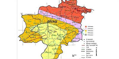 Sivas Risk Altında