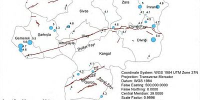 Sivas'taki Diri Faylar Nerede?
