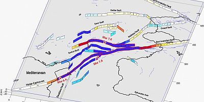 “Stres transferi sonrası 4 bölgeye dikkat!”